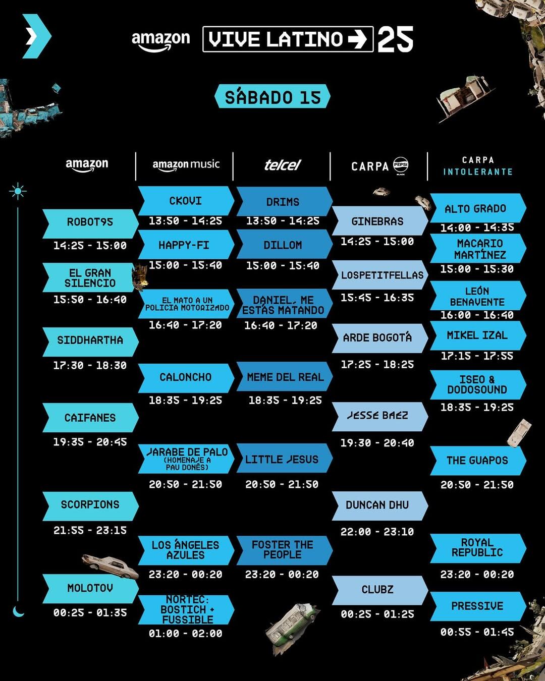 Vive Latino 2025 Horarios Sábado 15 todos los escenarios y horarios