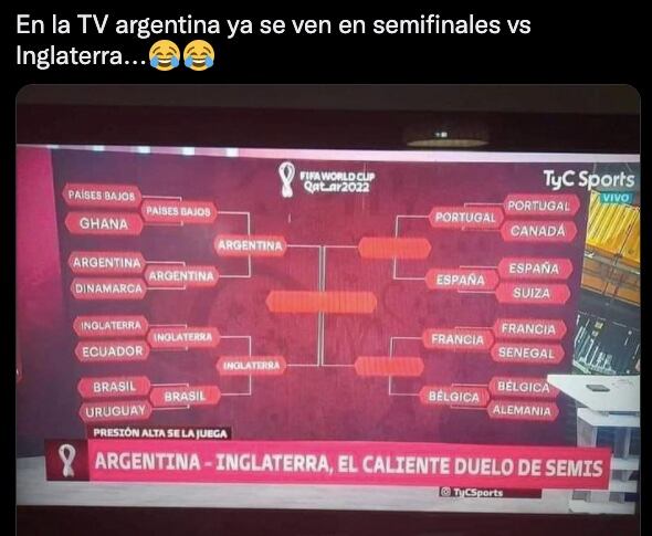 Argentina simulación Qatar 2022