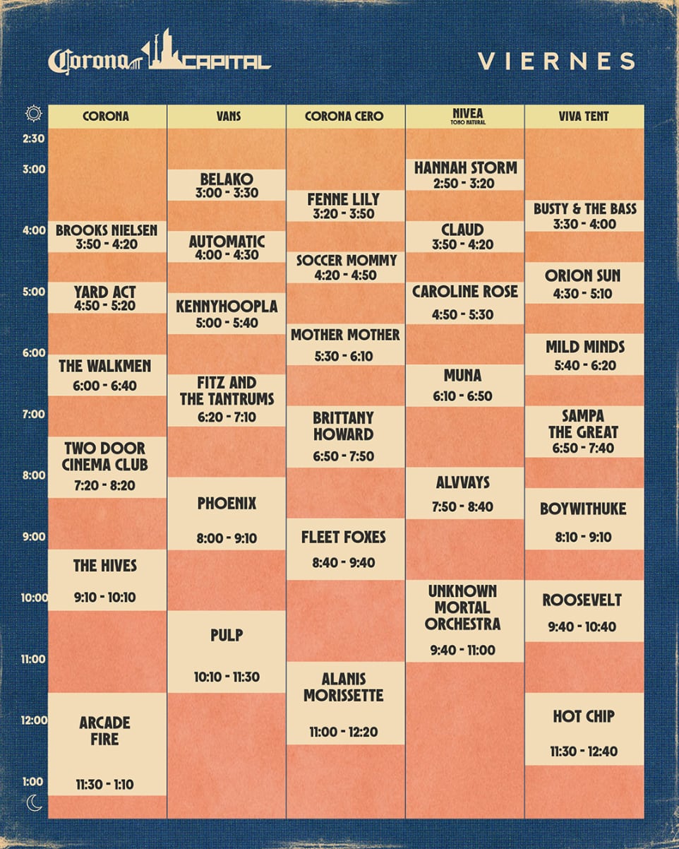 Horarios Corona Capital 2023, viernes
