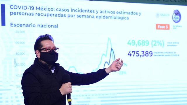 Ricardo Cortés Alcalá.