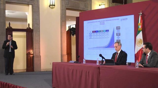 Conferencia diaria de seguimiento del Covid-19.