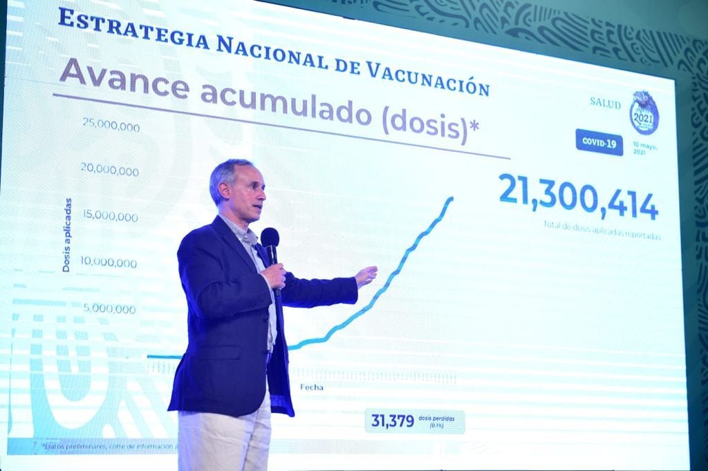Informe vacunación.
