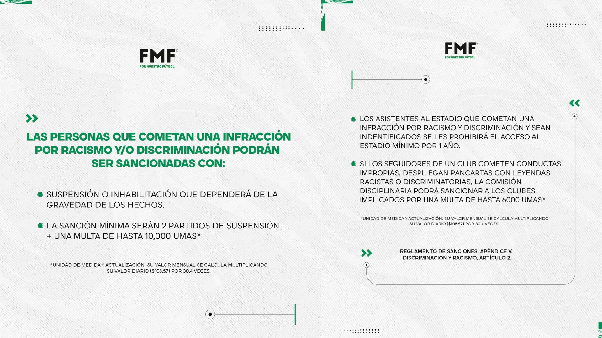 Sanciones Federación Mexicana de Futbol por actos de racismo.