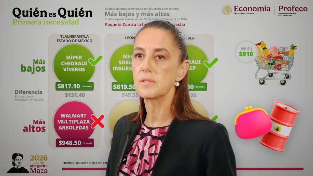 “No puede subir la canasta básica”: Claudia Sheinbaum respalda control de combustibles