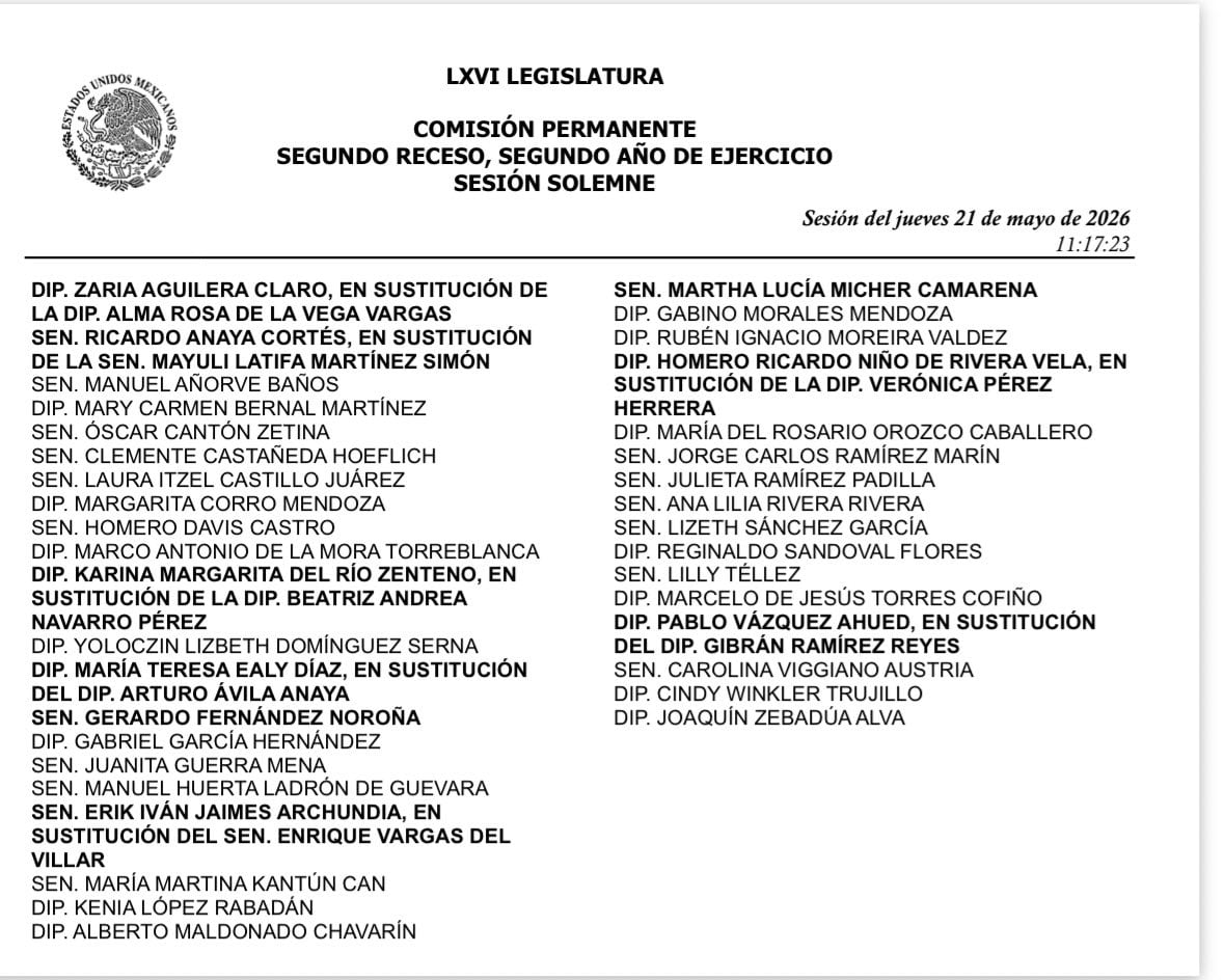 Lista de asistencia en la Permanente