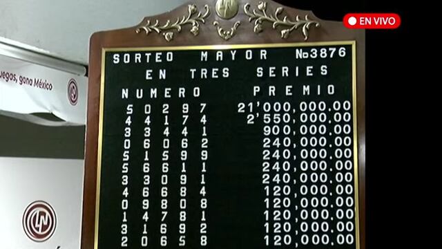 Resultados Sorteo Mayor 3876 de Lotería Nacional en vivo: ganadores de hoy, 21 de febrerov