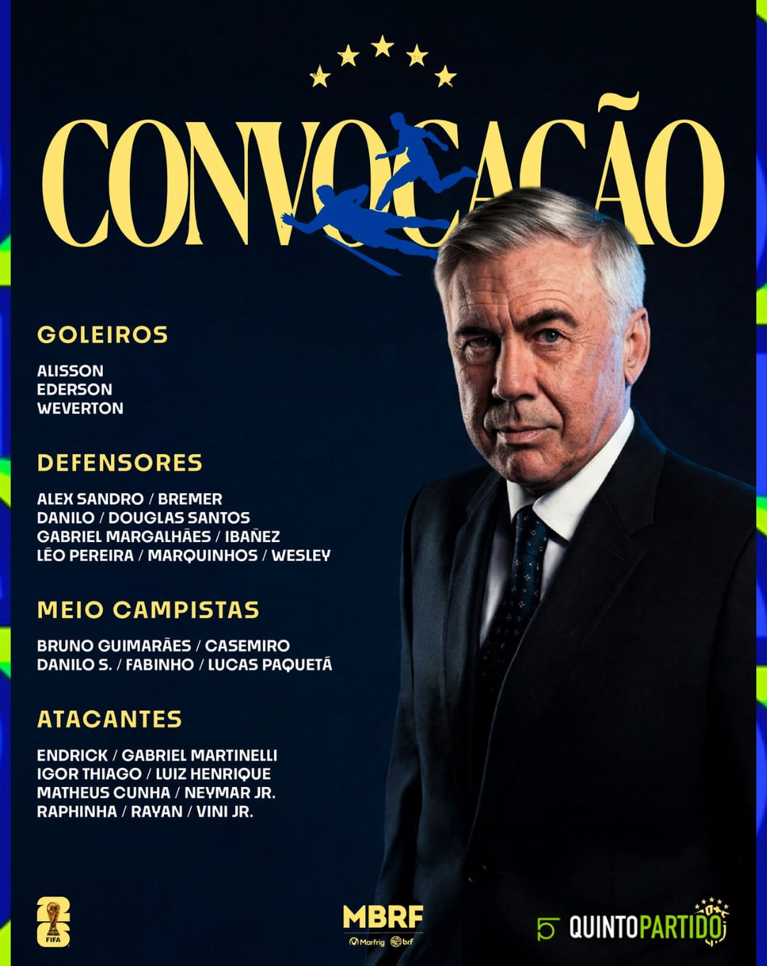 Convocatoria Brasil