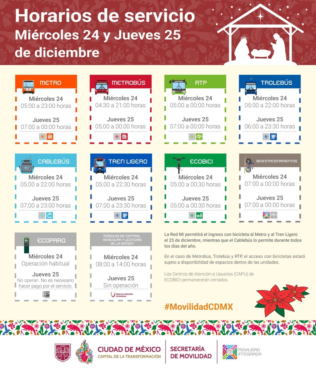 Parquímetros en CDMX los días 24 y 25 de diciembre 2025