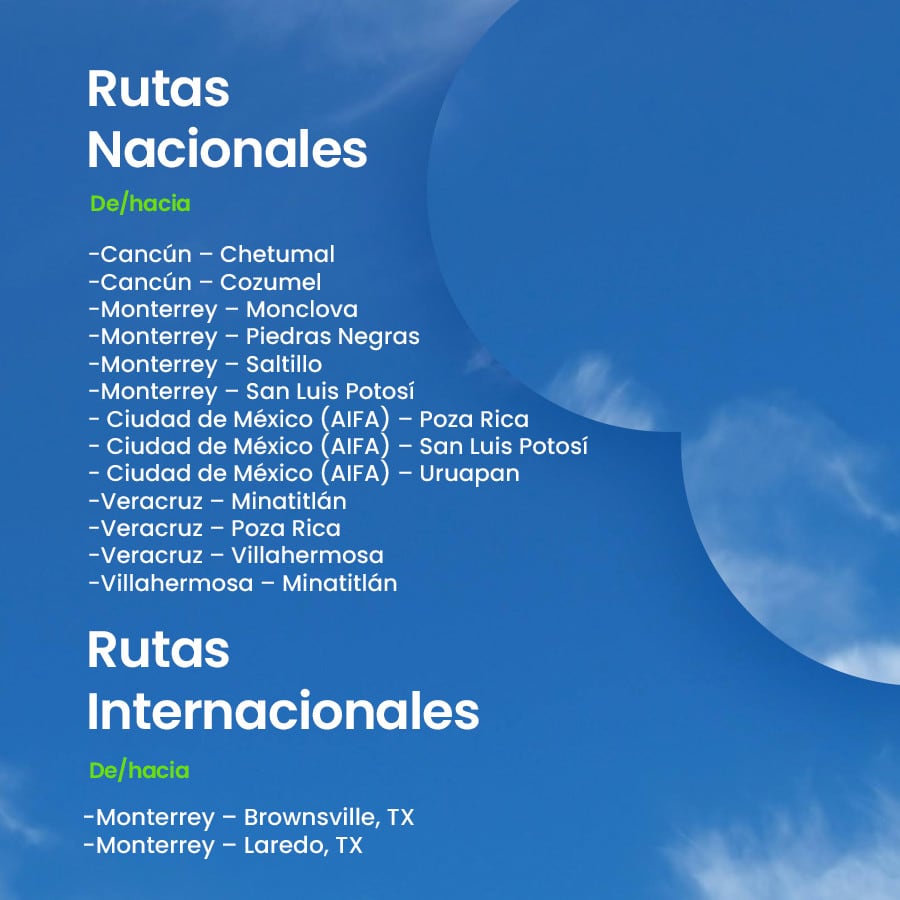 Viva Aerobus aumentó sus rutas a importantes destinos