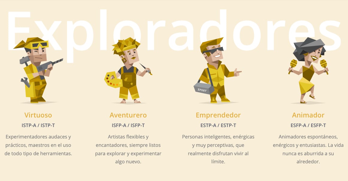 Test 16 personalidades MBTI exploradores