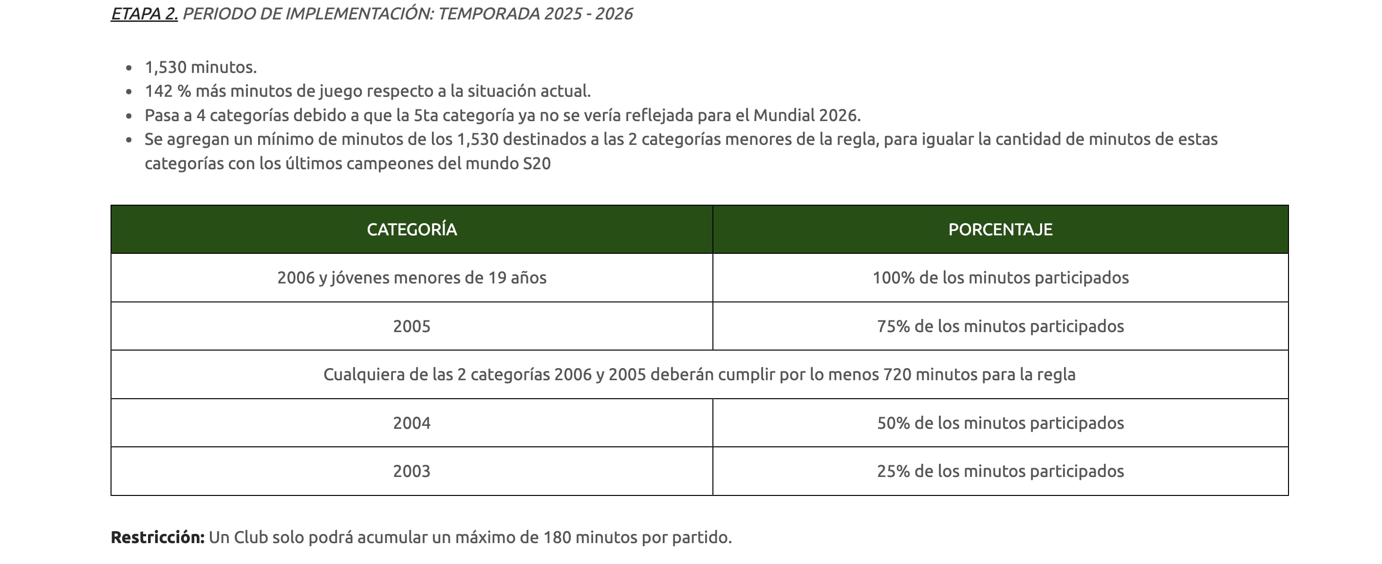 Nueva regla de menores