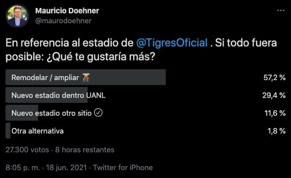 Consulta Estadio Tigres
