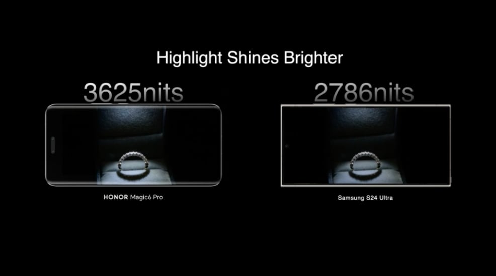 HONOR Magic6 Pro vs Samsung S24 Ultra
