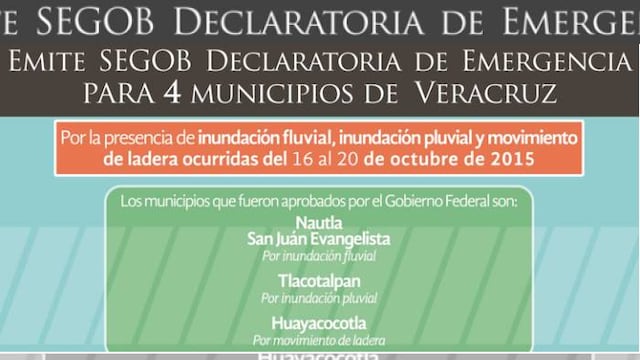 El documento incluye a Nautla y San Juan Evangelista por la presencia de inundación fluvial, a Tlacotalpan por inundación pluvial del 16 al 20 de octubre, y a Huayacocotla por movimiento de ladera del 16 al 21 de octubre.