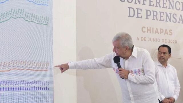 Andrés Manuel López Obrador.