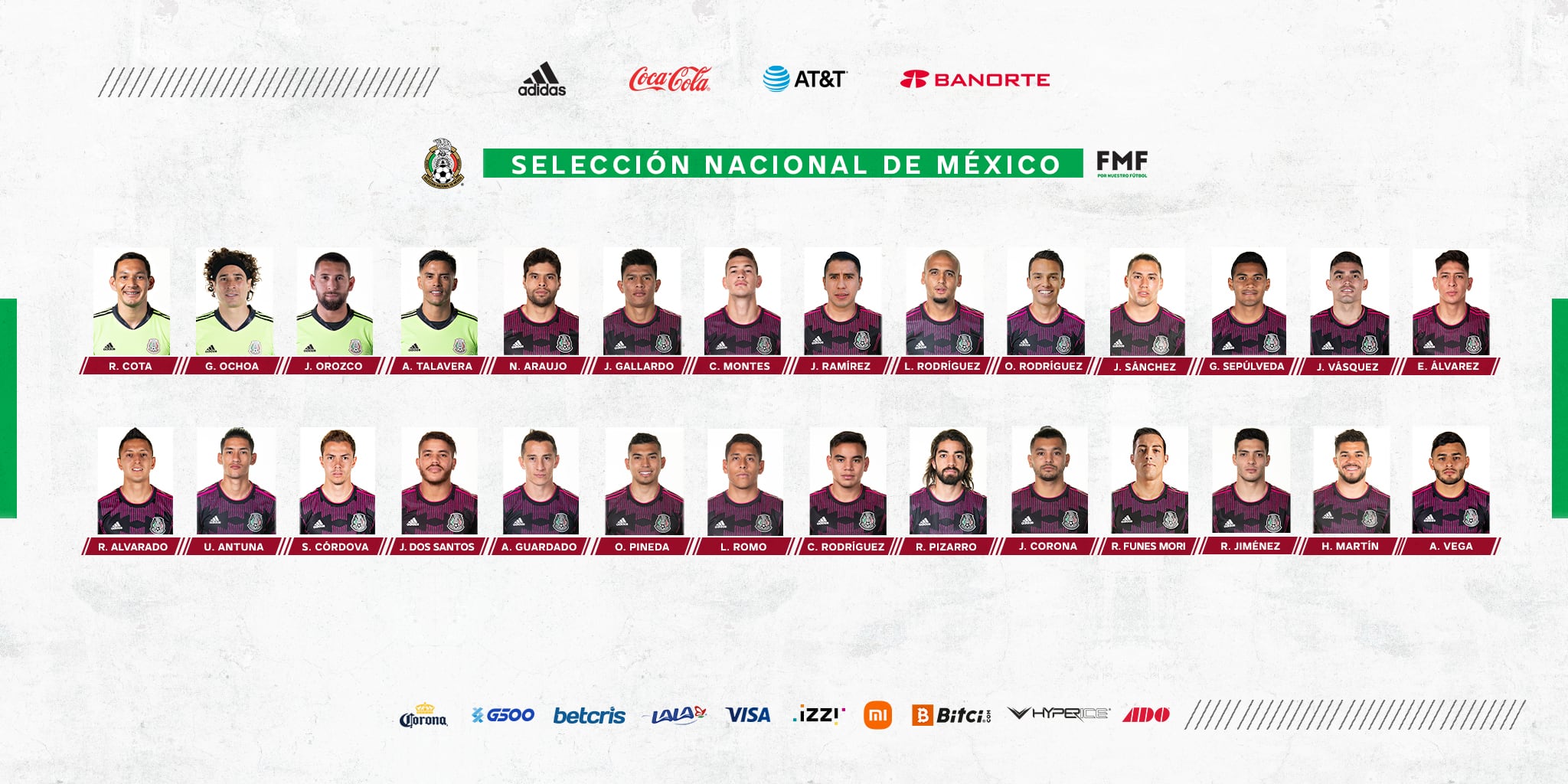 Convocatoria del Tri para el inicio de las eliminatorias.
