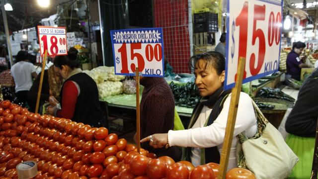Productos canasta básica