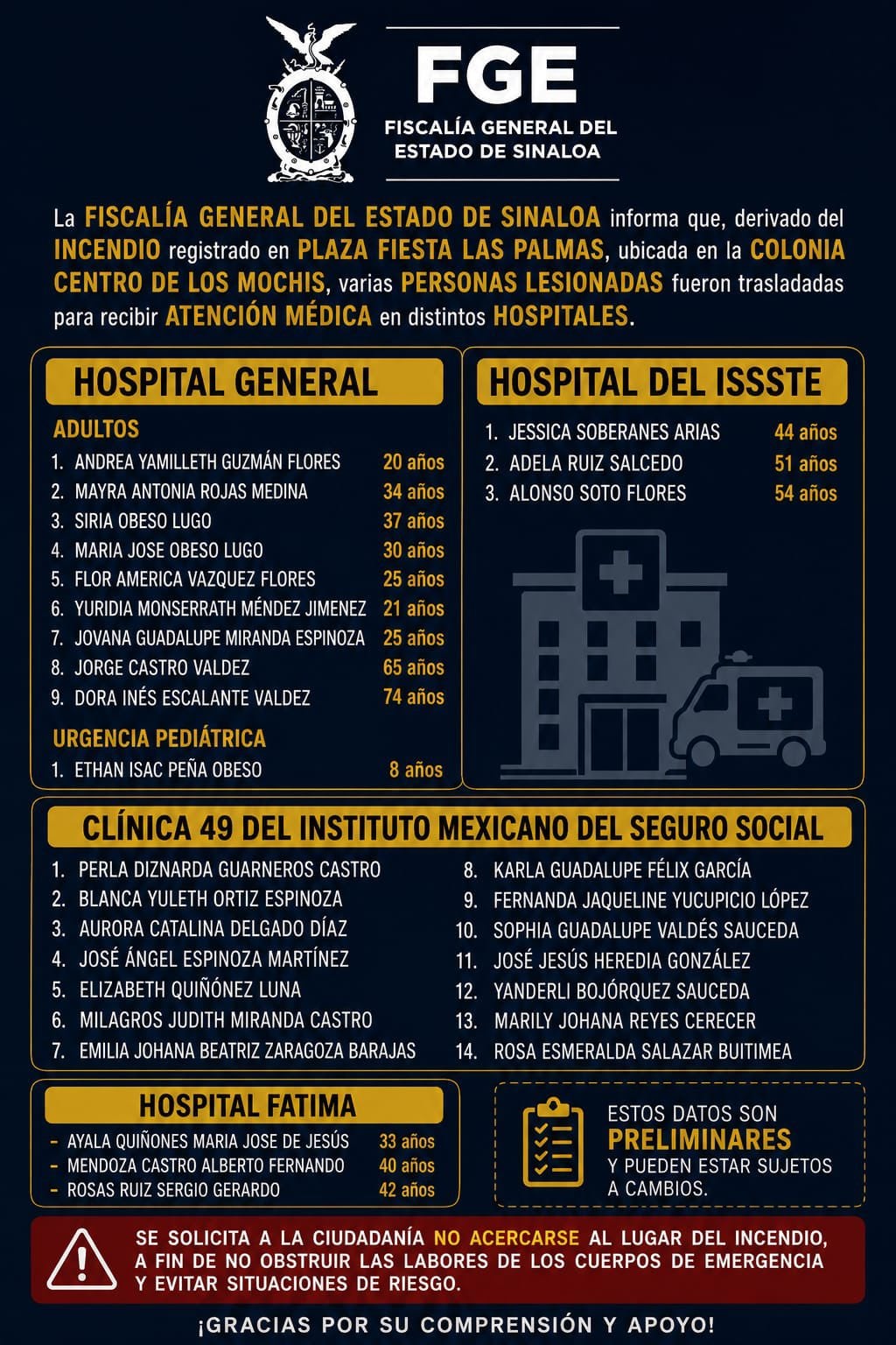 Incendio en Plaza Fiesta Las Palmas deja al menos un muerto