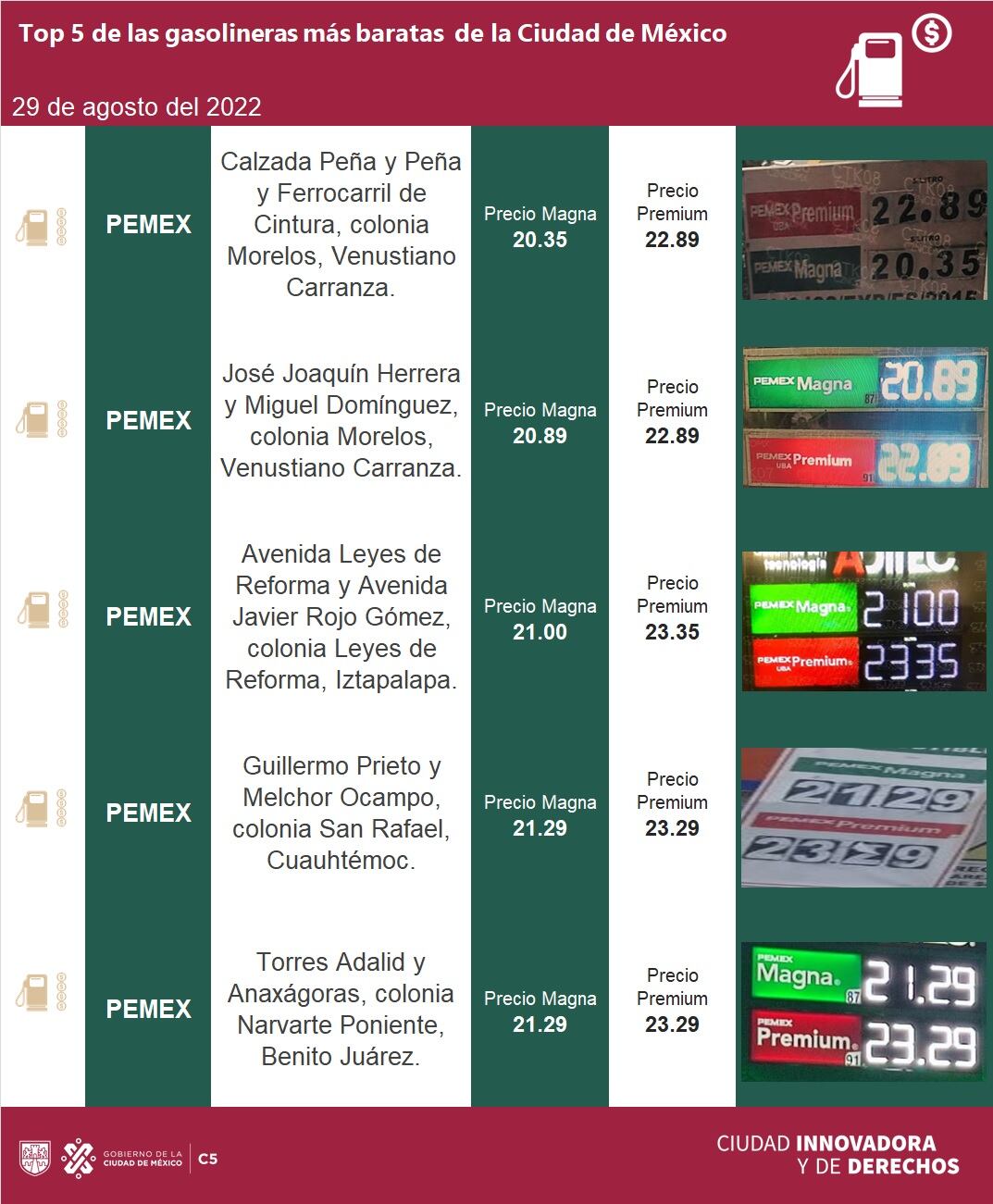 Cuál es el precio de la gasolina hoy  29 de agosto en la CDMX
