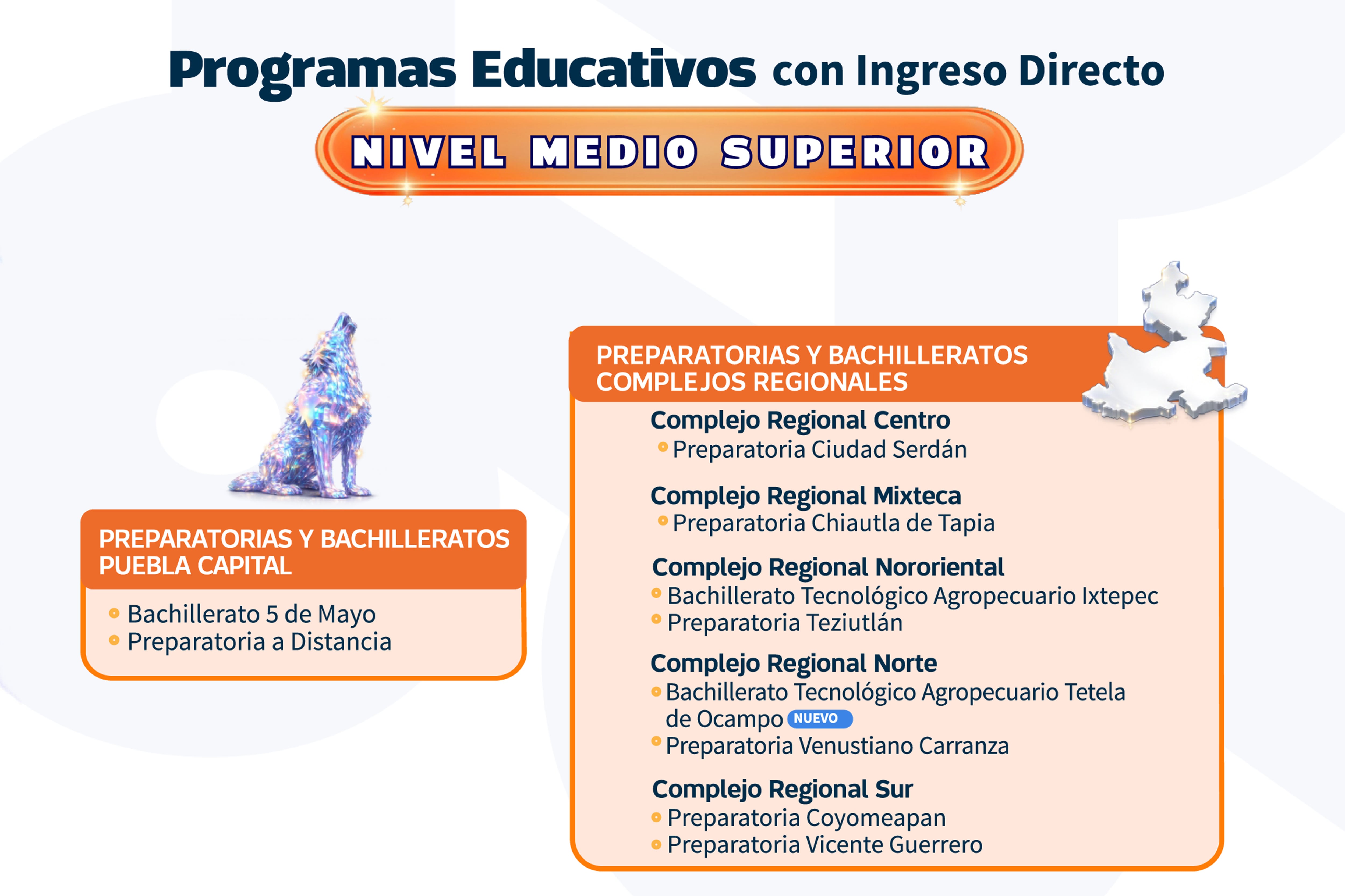 BUAP ofrecerá ingreso directo en 99 programas académicos para 2026.