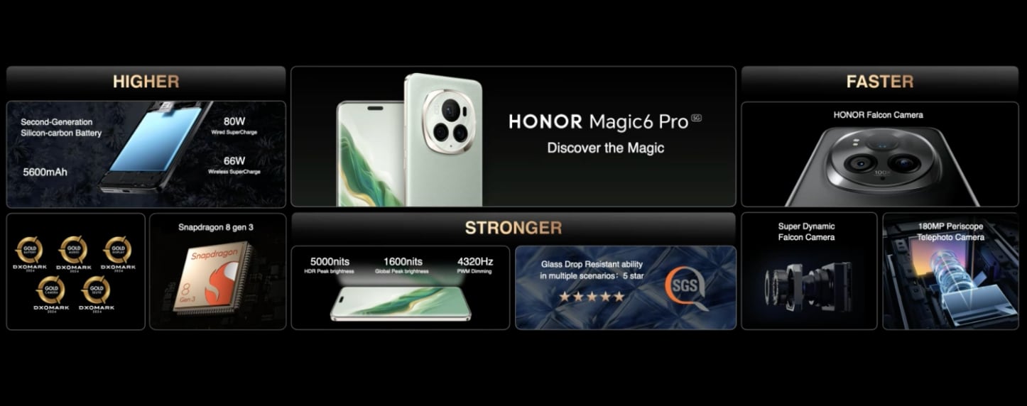HONOR Magic6 Pro
