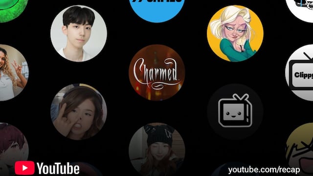 Recap de YouTube 2025