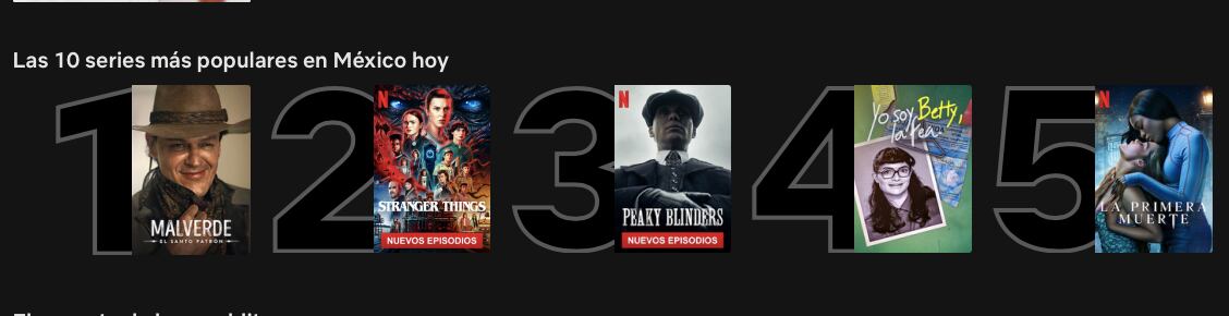 Yo soy Betty, la Fea, abandonará Netflix después de estar siempre en el top 10
