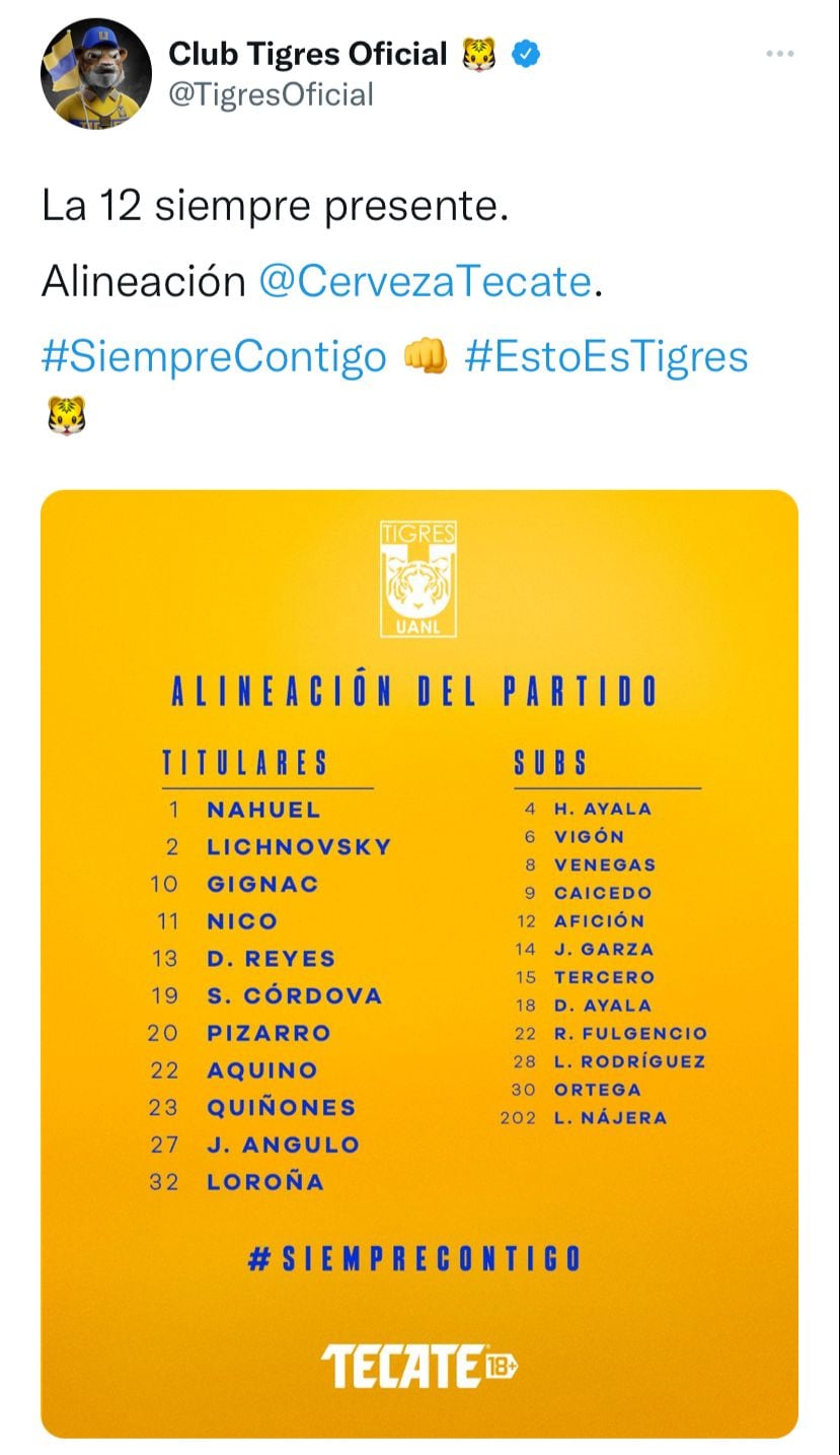 Alineación del Club Tigres ante Monterrey.