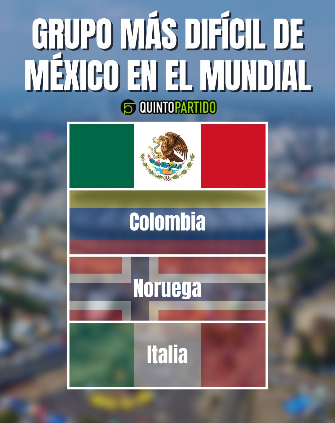 ¿Ya se sabe el grupo de México en el Mundial 2026? Estos podrían ser los rivales del Tri para la Copa del Mundo