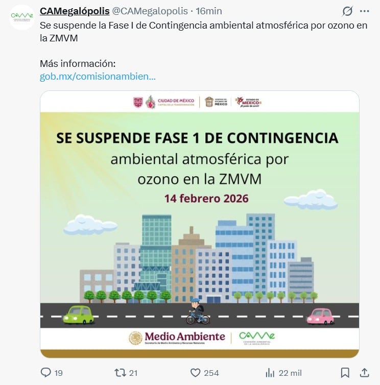 CAMe levanta contingencia ambiental en CDMX