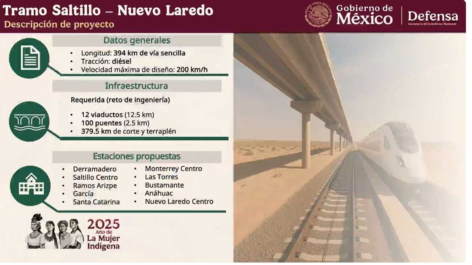 Tren del Golfo de México busca consolidar a México como un eje estratégico de movilidad y desarrollo sostenible.