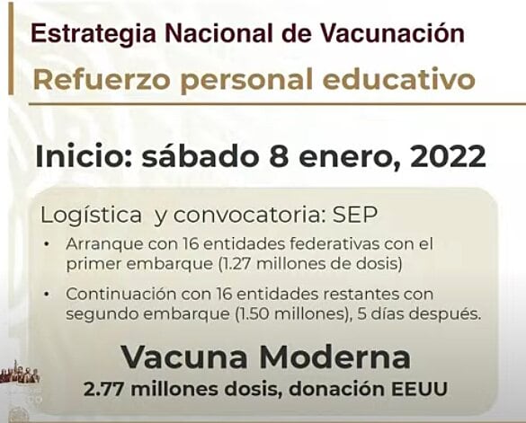 Vacunación a maestros con Moderna