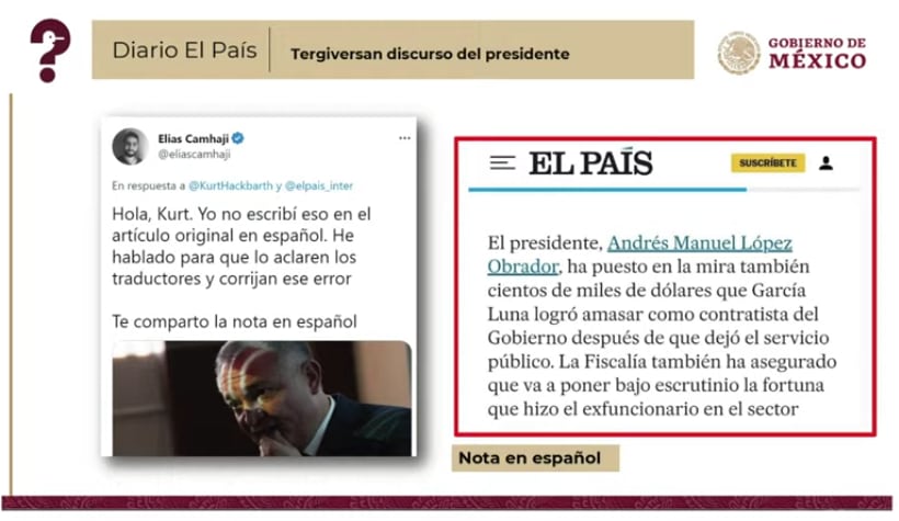 Quién es quién en las mentiras de la semana 25 de enero