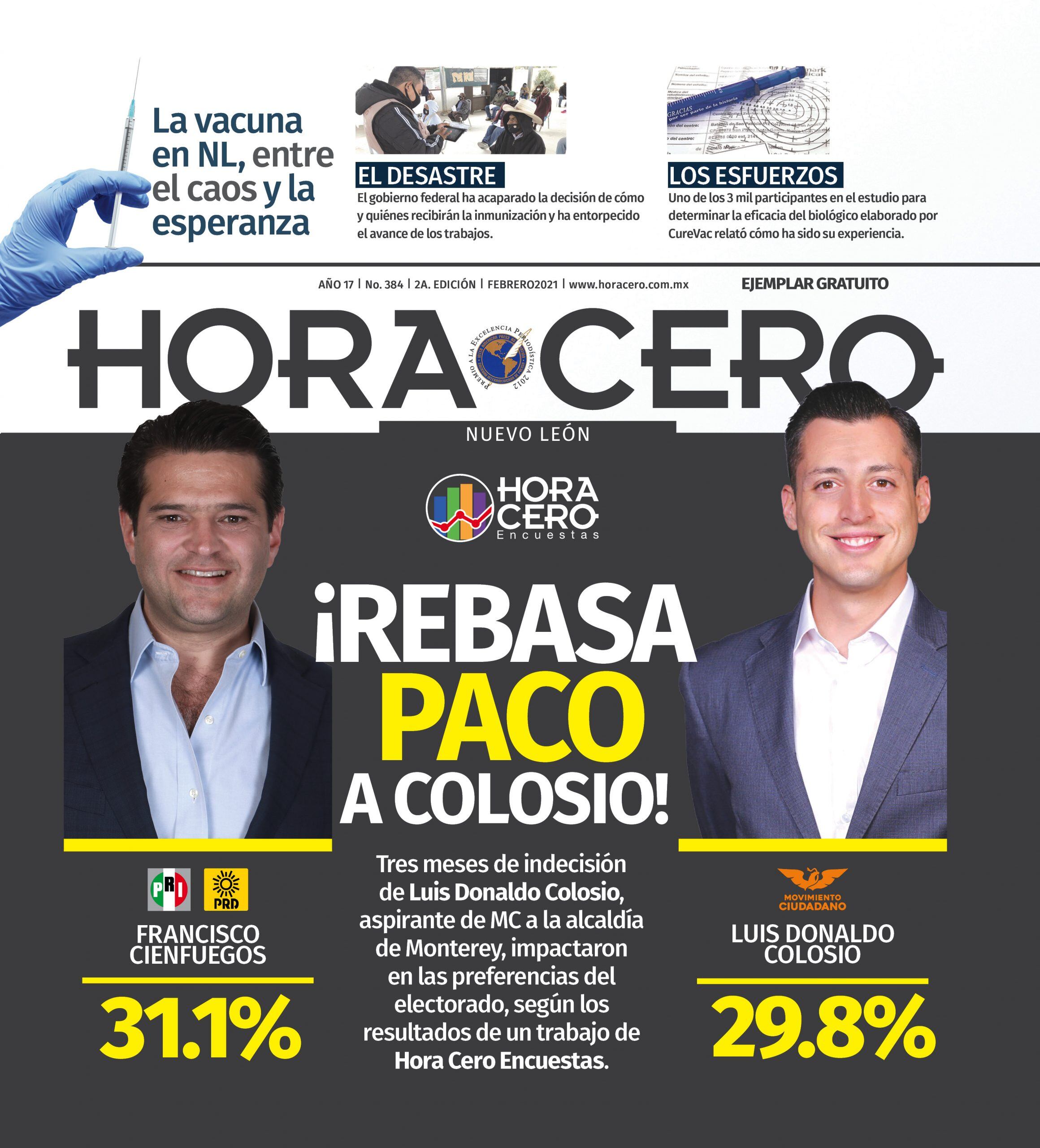 Otra encuesta