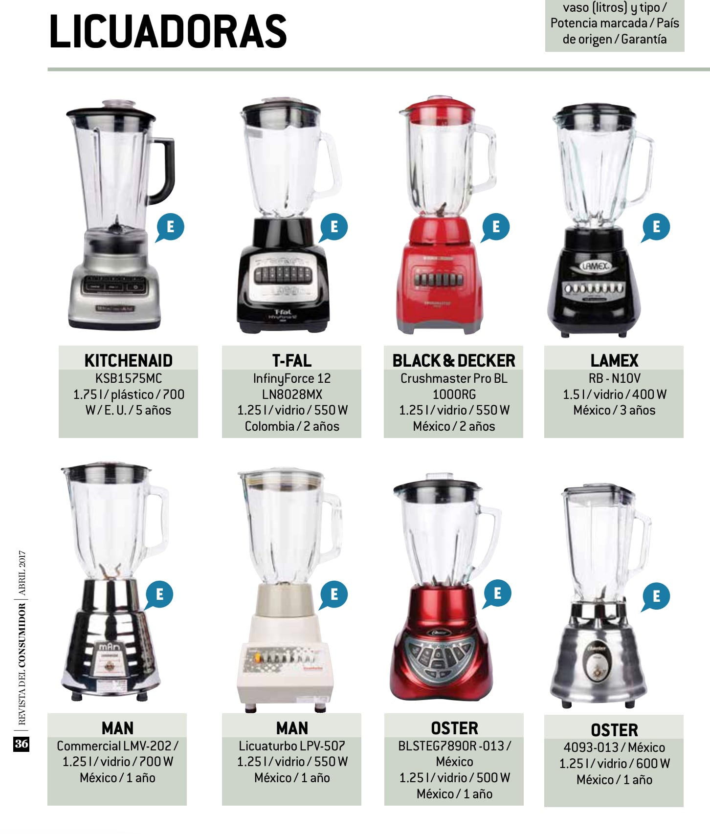 Las mejores licuadoras que puedes comprar en México según Profeco