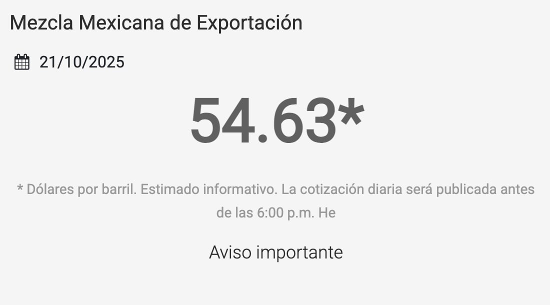 mezcla mexicana de petróleo