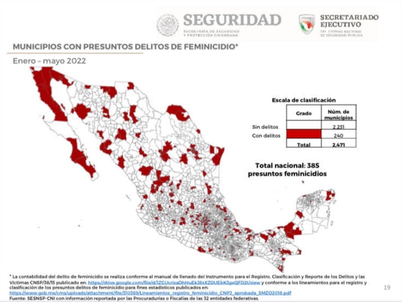 Violencia contra las mujeres