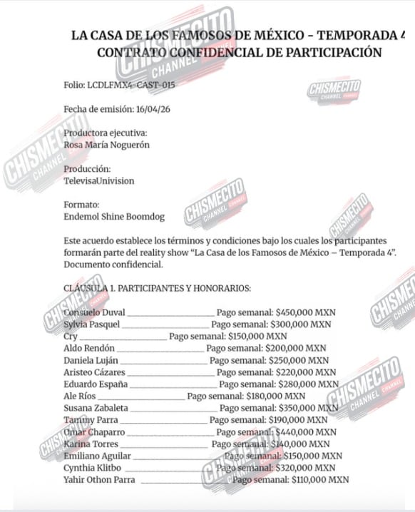 Filtran nombres de habitantes de La Casa de los Famosos 2026.