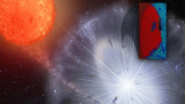 Explosión Nova.