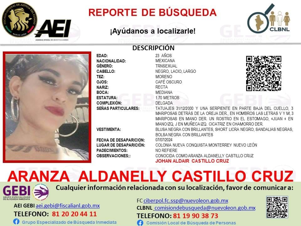 Reporte de búsqueda de Aranza Aldanelly