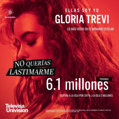 Ellas soy yo de Gloria Trevi supera a La Isla 2023 con más de 4 millones de espectadores