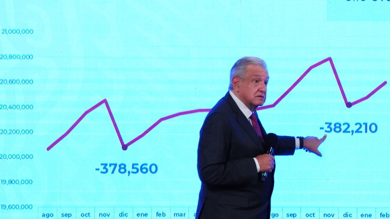 Se comprarán ambulancias con aguinaldos de funcionarios, revela AMLO