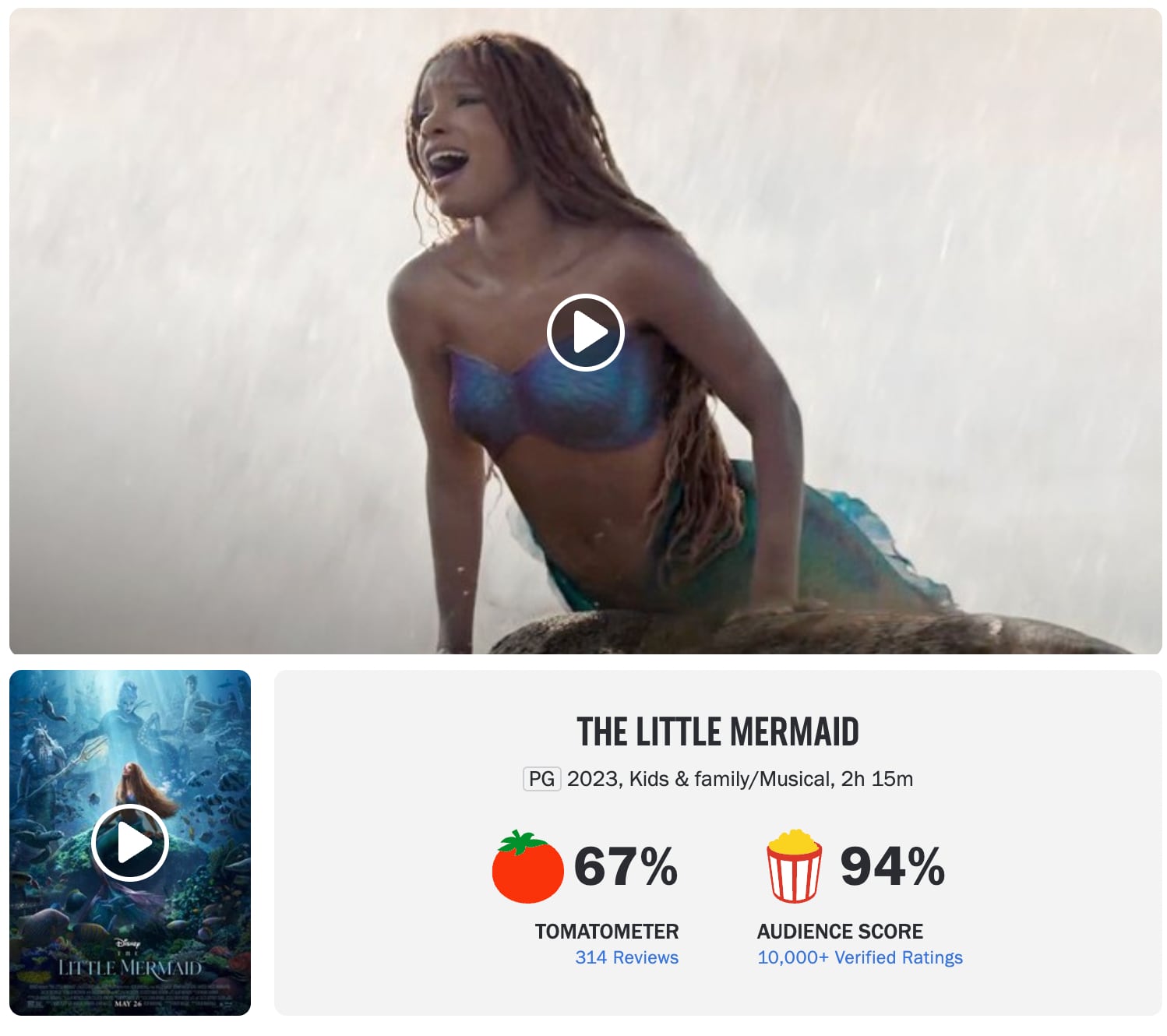 La Sirenita en Rotten Tomatoes