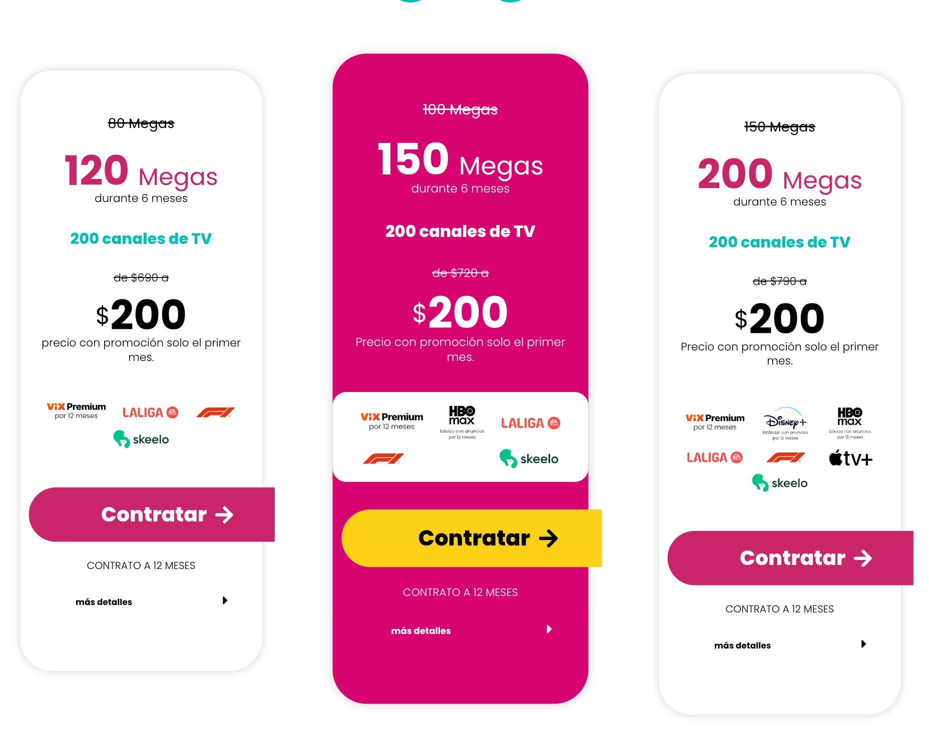 Izzi y ViX anuncian promoción para ver todo el Mundial 2026: Preció y cómo contratar