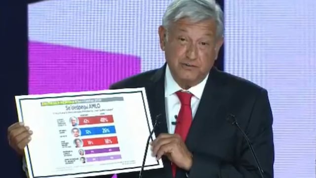 Hay politólogos y analistas que dudan del pueblo sabio. Réplica de @SergioZaragoza a @maloguzmanvero