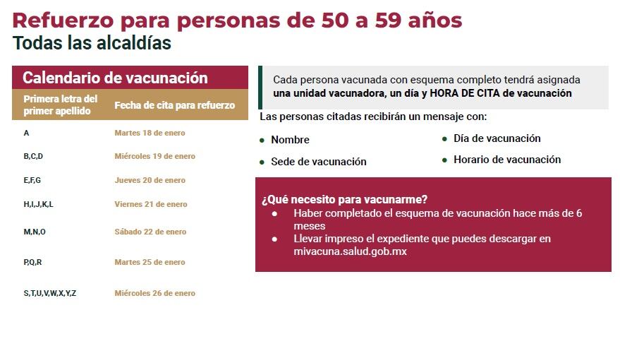 Vacunación de refuerzo en CDMX