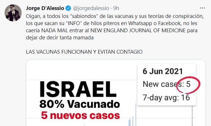 Jorge D'Alessio arremete contra los que no creen en las vacunas