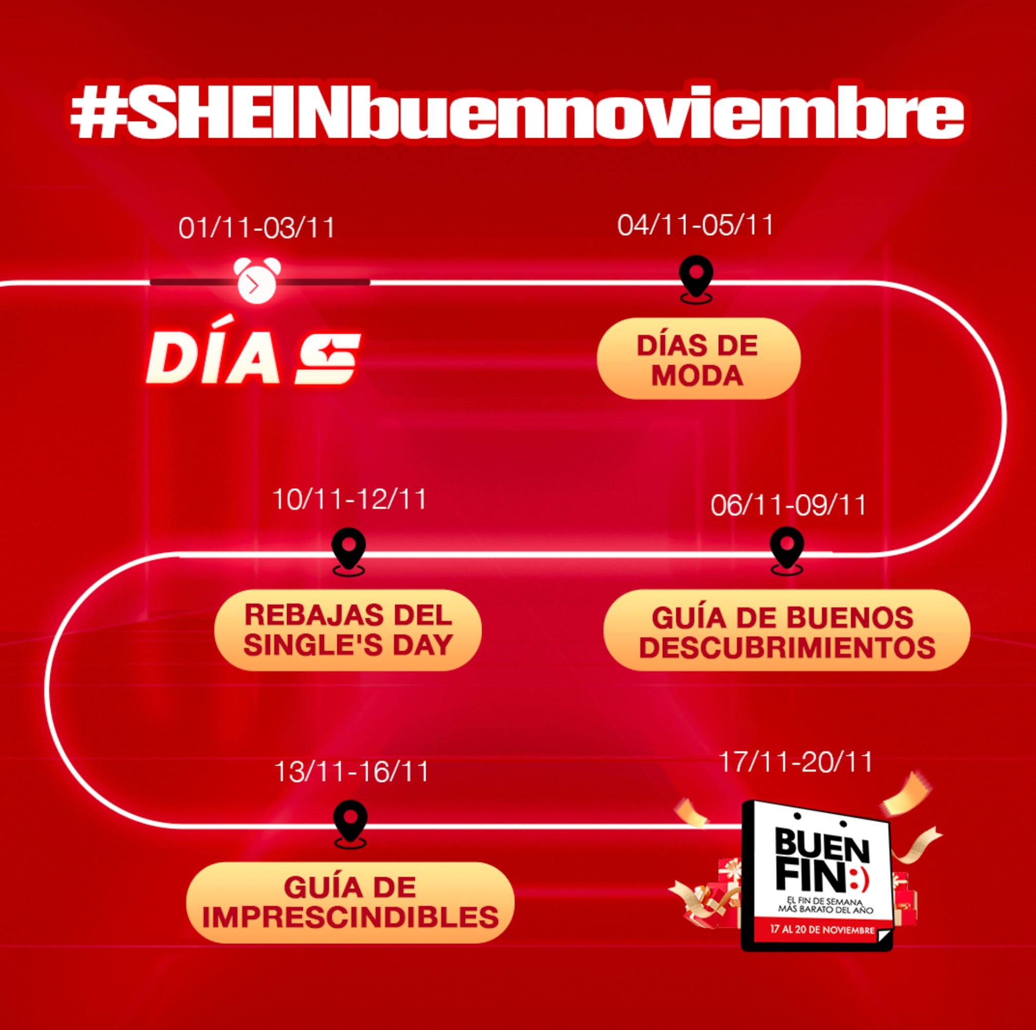Descuentos Shein Noviembre