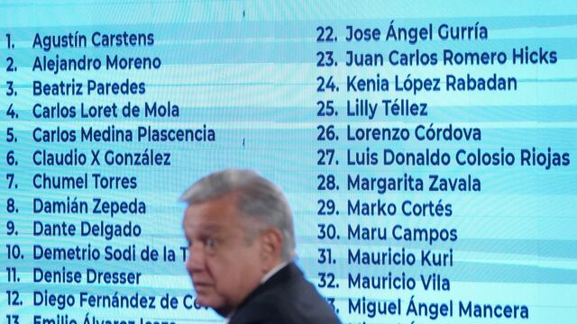 Andrés Manuel López Obrador mostró una diapositiva con los nombre de los posibles candidatos de la oposición a las elecciones presidenciales, durante la conferencia matutina desde Palacio Nacional