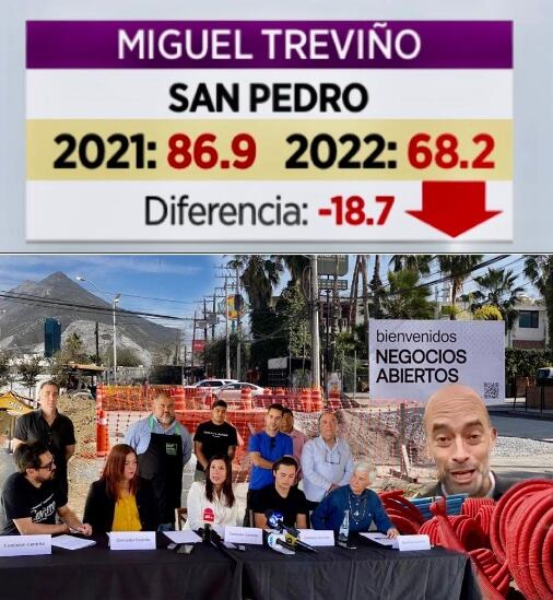 Cifras sobre Miguel Treviño/Plácido Garza